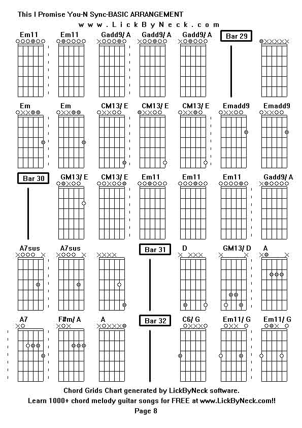 Chord Grids Chart of chord melody fingerstyle guitar song-This I Promise You-N Sync-BASIC ARRANGEMENT,generated by LickByNeck software.